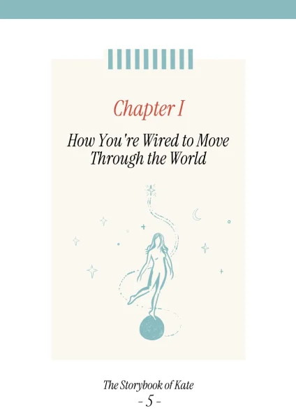 Personalised Storybook Preview 4