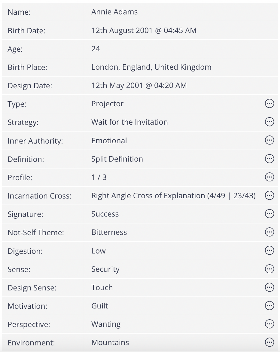 Do I Need My Exact Birth Time for Human Design? 2 Can you do Human Design without birth time? Comparison 1